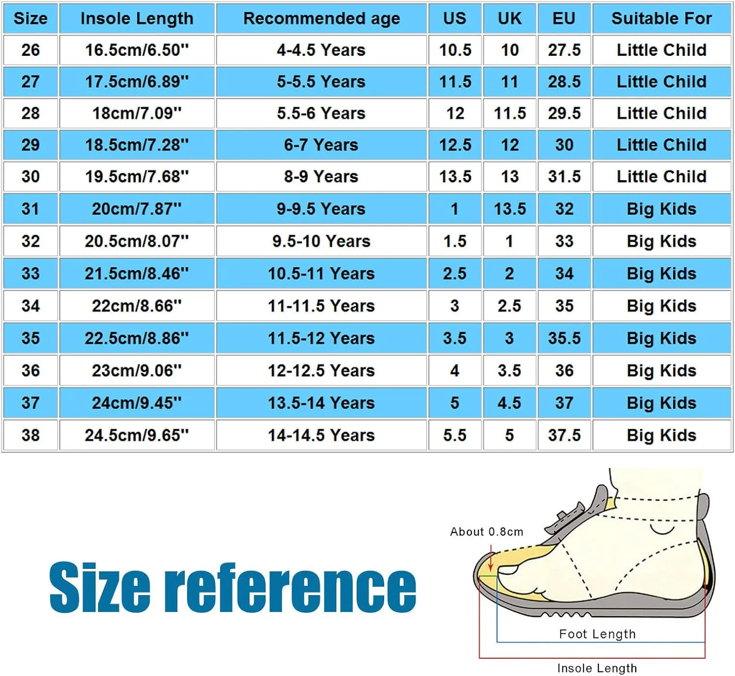 Boys Snow Boots Winter Wterproof Slip Resistan Cold Weather Shoes Camouflage Non Slip Snow Boots for Toddler Kids