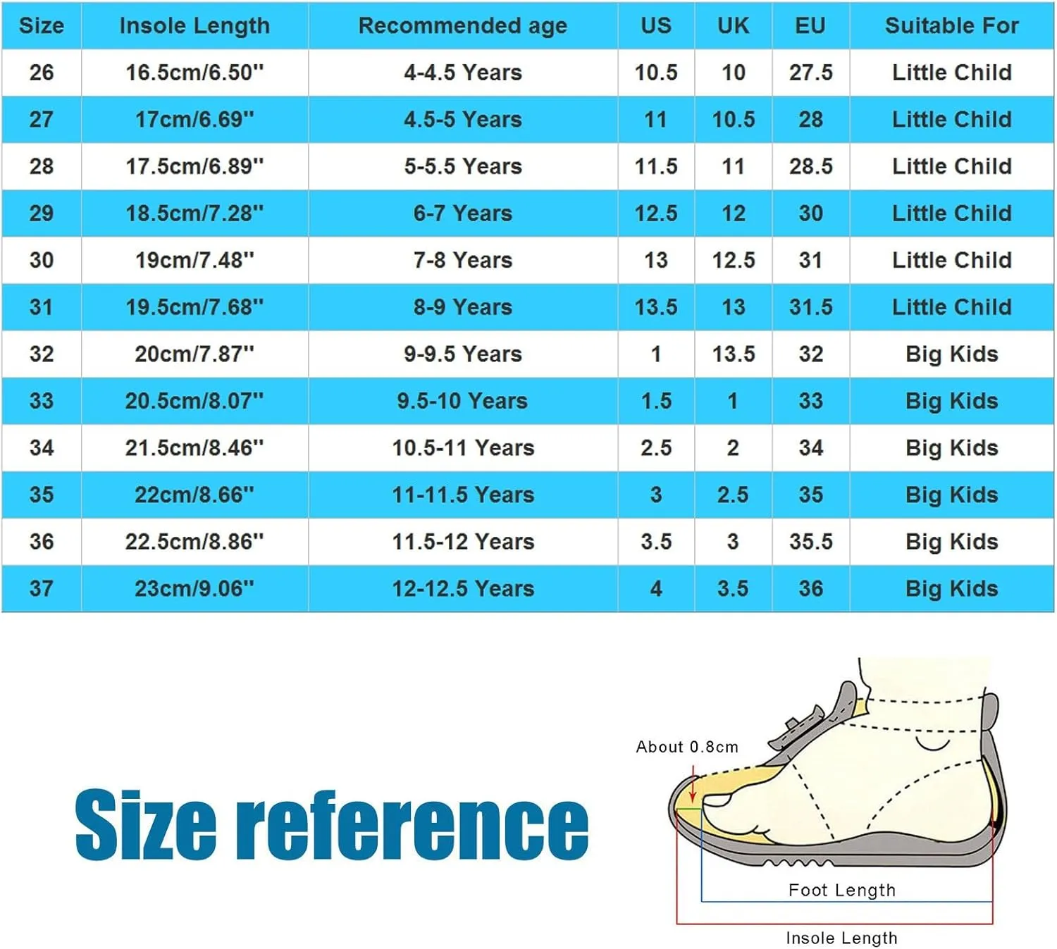 Children Shoes Comfortable Thick Soled Sandals Fashionable Open Toe Cute Cartoon Sandals Kids Slippers Slippers Toddler