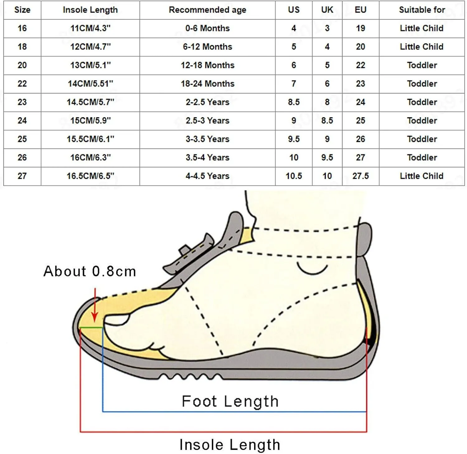 Cowboy Boots Western Boot Low Wedge Heel Booties Fashion Ankle Boots Waterproof Slip On Shoes