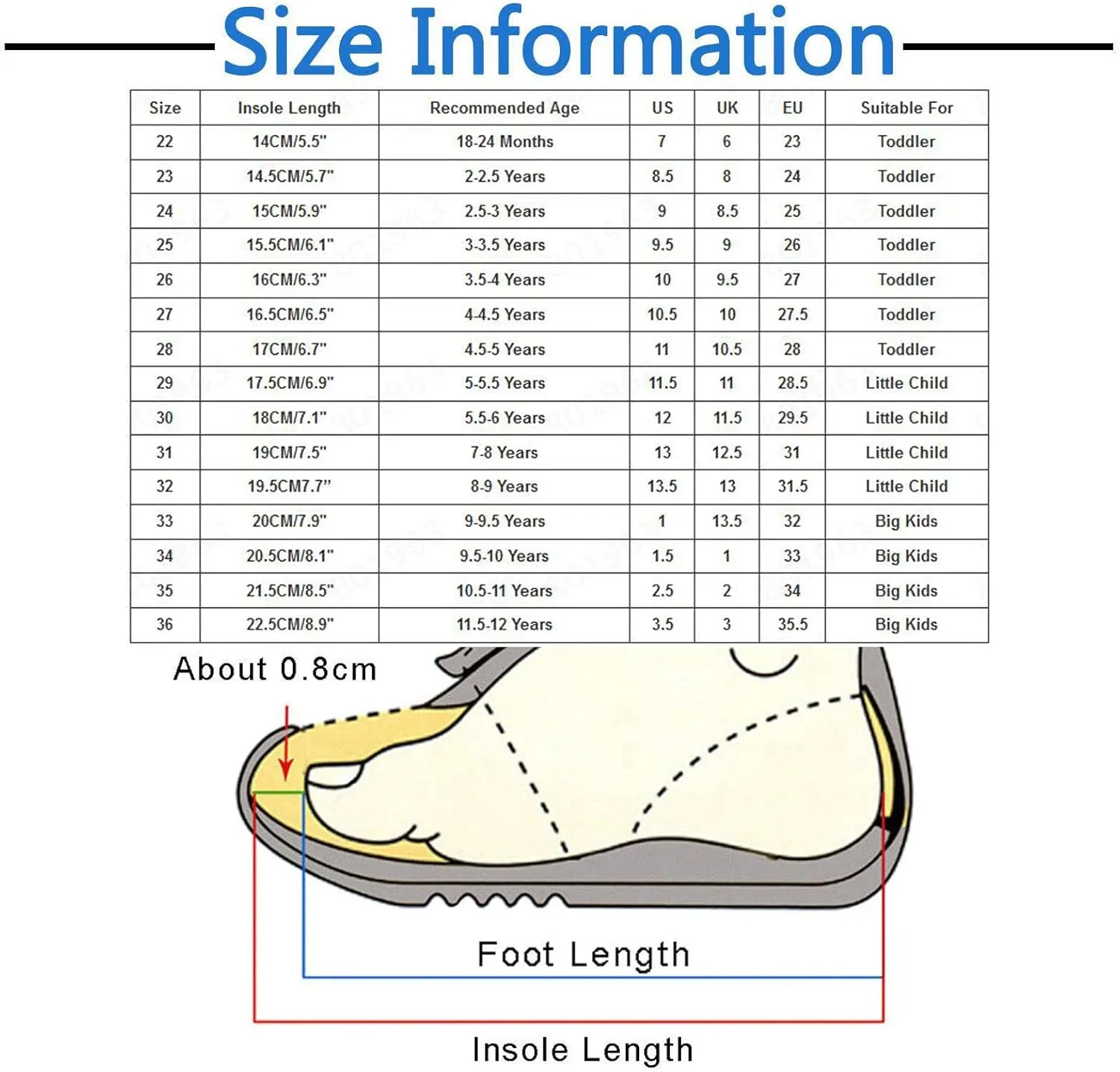 Fashion Spring and Summer Children Casual Shoes Girls Flat Sole Solid Color Lightweight Comfortable Toddler Girl Shoes