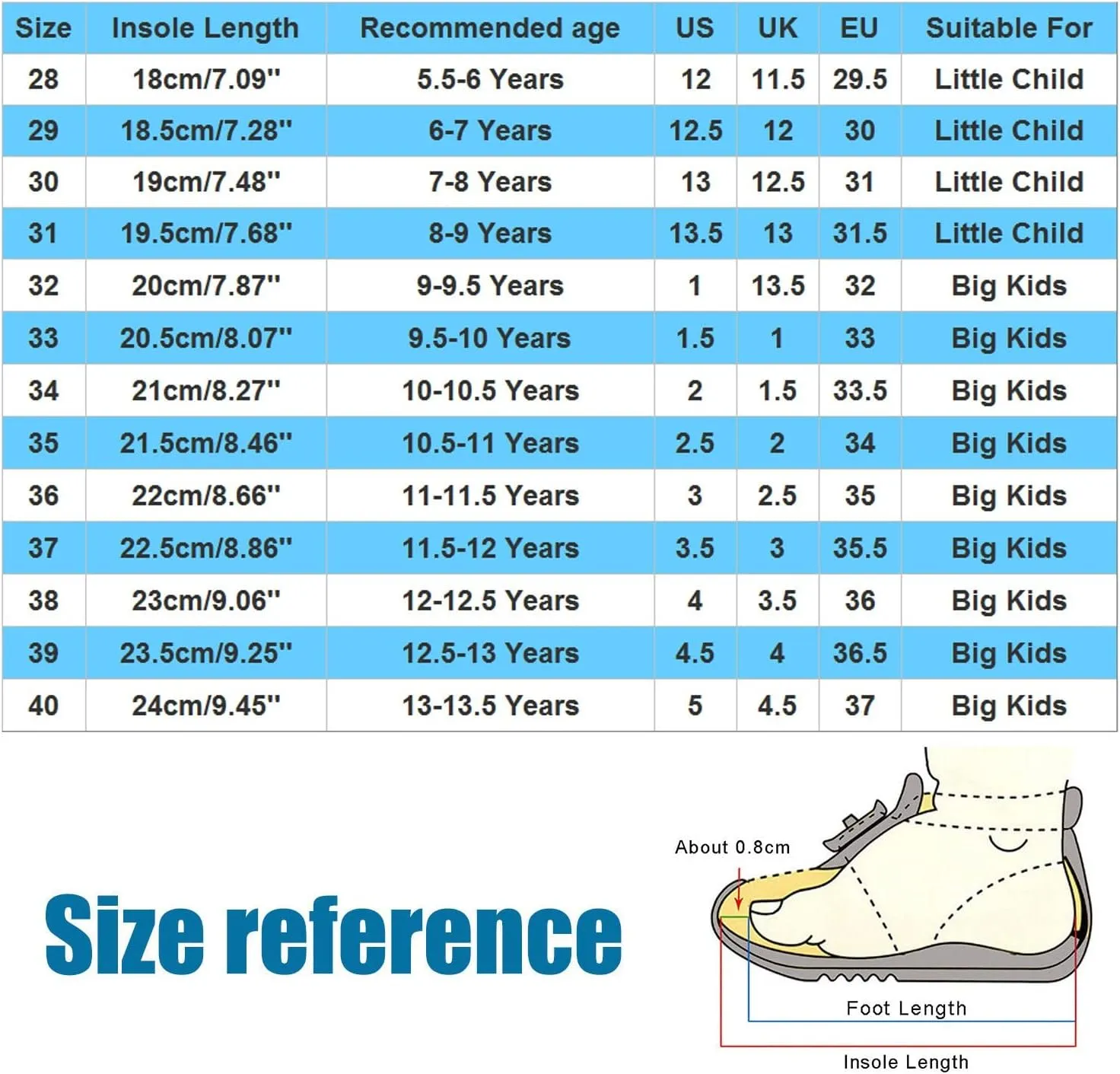 Girl Shoes Small Leather Shoes Single Shoes Children Dance Shoes Girls Performance Shoes Clothing for Girls