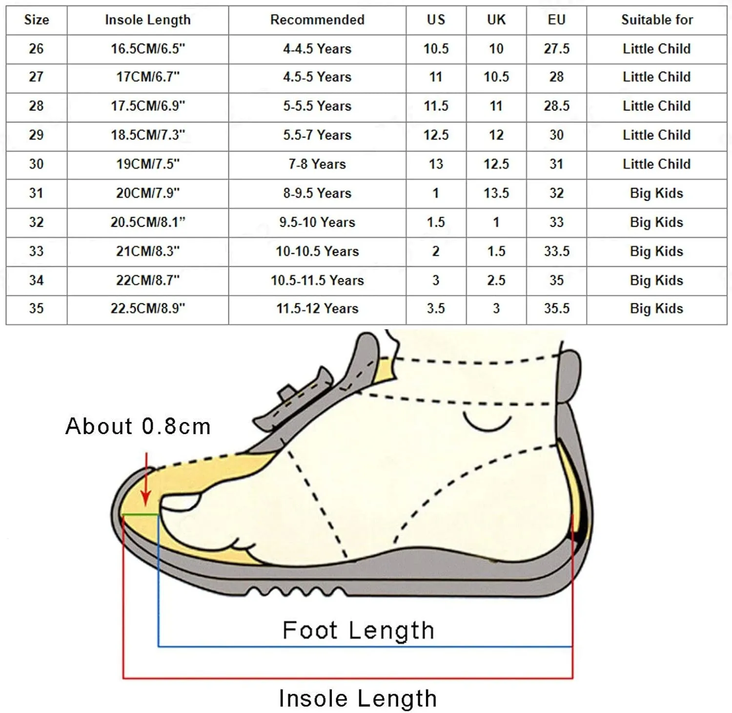 Kids Winter Snow Boots Plush Lined Warm Ankle Boots Slip On Waterproof Outdoor Booties Comfortable Shoes for Childrens (Black, 35)